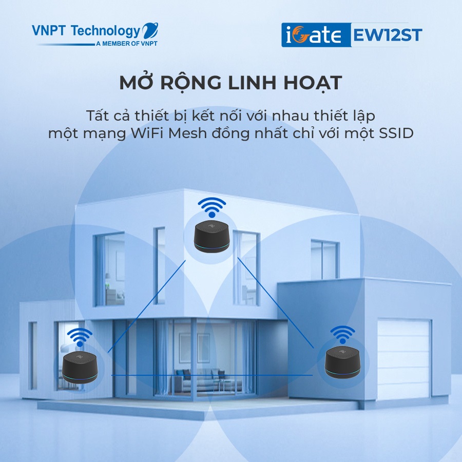 Mess WiFi Nền tảng kết nối ngôi nhà thông minh trong tương lai